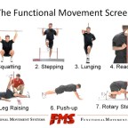 Functional Movement Screen