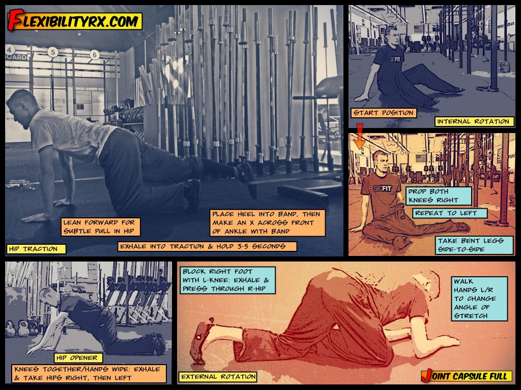 Improving Hip Flexibility