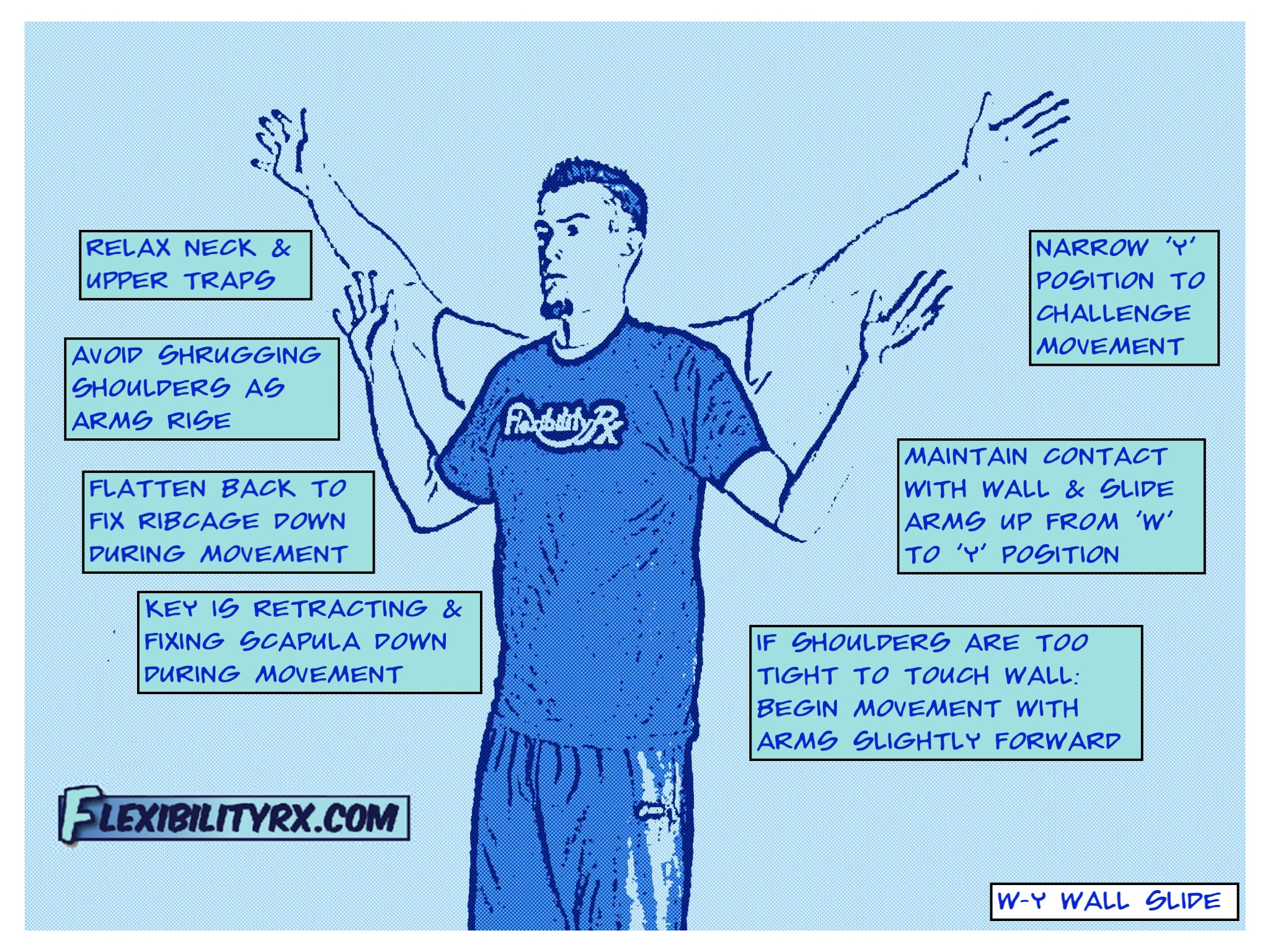 Shoulder Mobility Exercises: Scapular Wall Slides