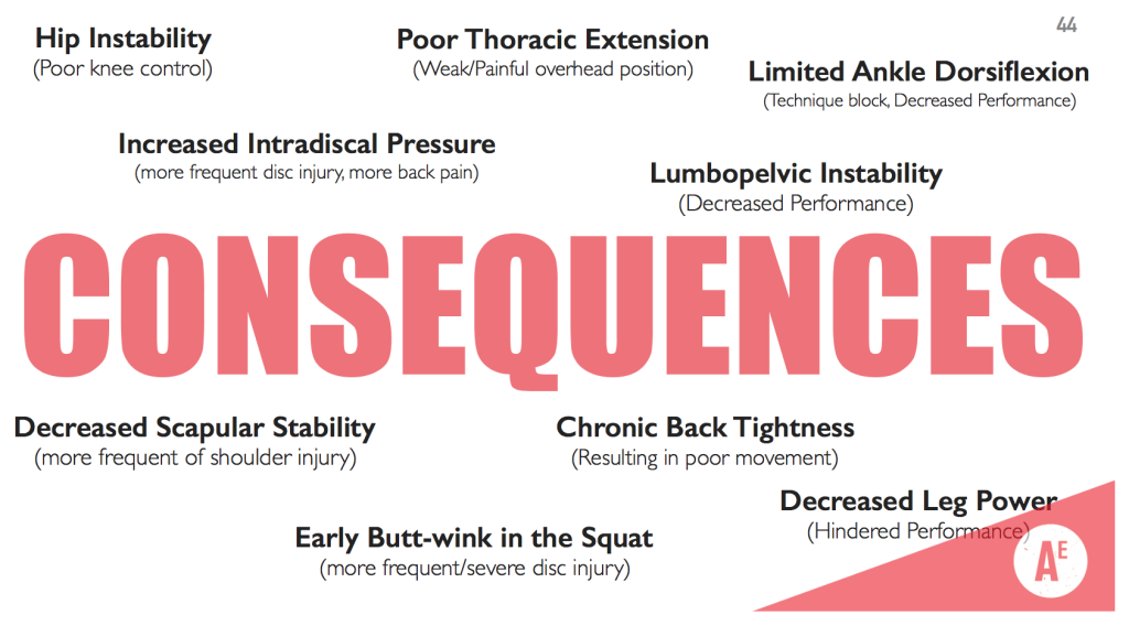 Extension Compression Stabilizing Strategy Cons