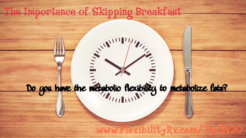 Intermittent Fasting FlexibilityRx Performance Based Flexibility